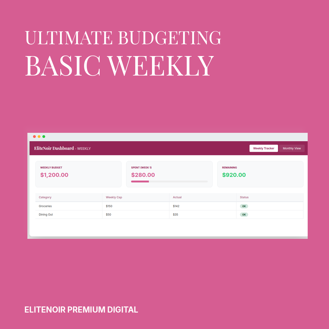 Ultimate Budgeting Dashboard - BASIC (Weekly)