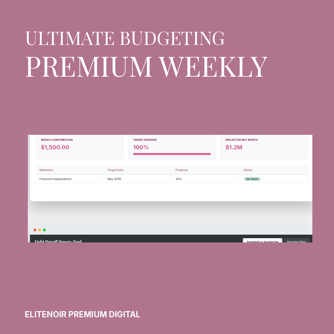 Ultimate Budgeting Dashboard - PREMIUM (Weekly)